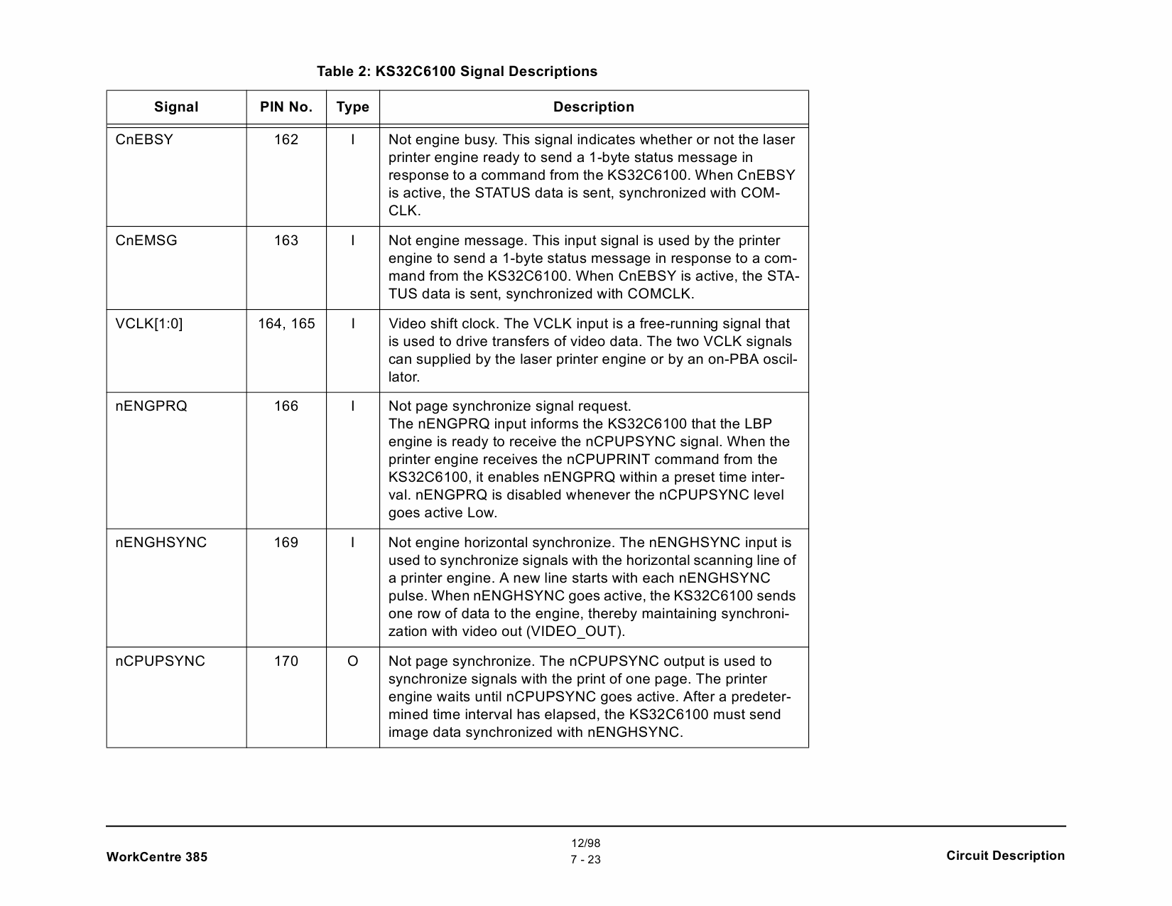 Xerox WorkCentre 385 Parts List and Service Manual-6